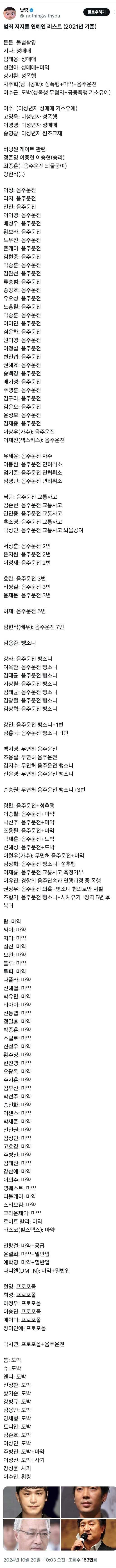 범죄전과 전력을 가진 연예인 모음