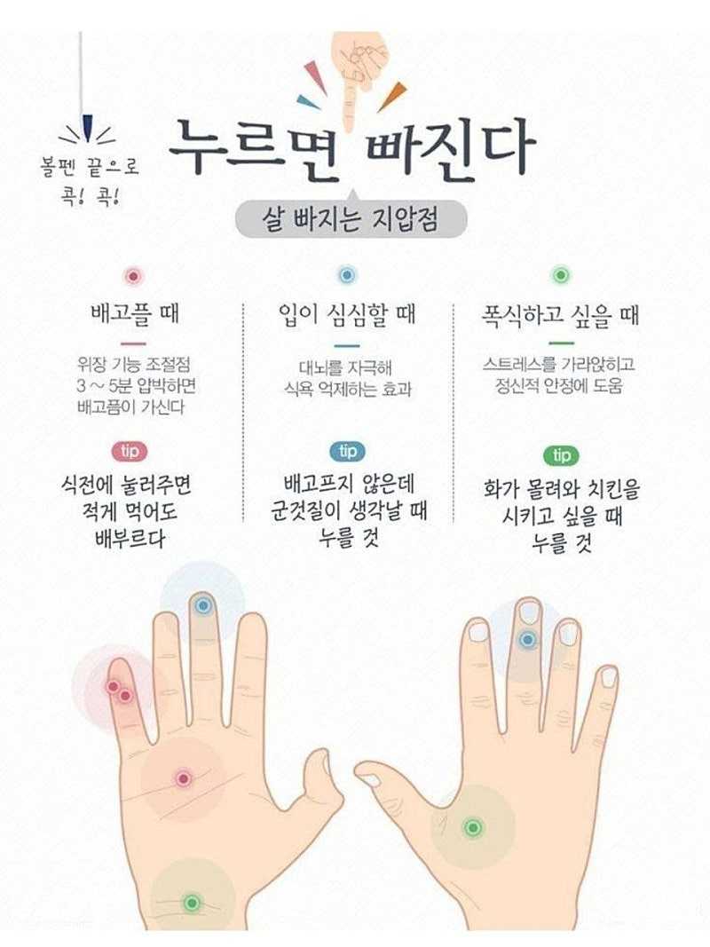 위고비 살 돈이 없는 그지들을 위한..