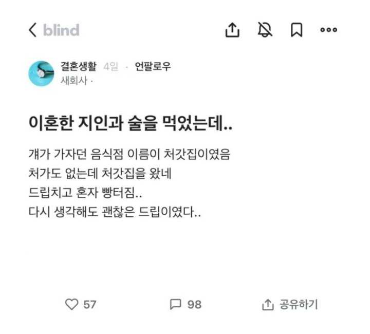 이혼한 지인과 술을 먹었는데..