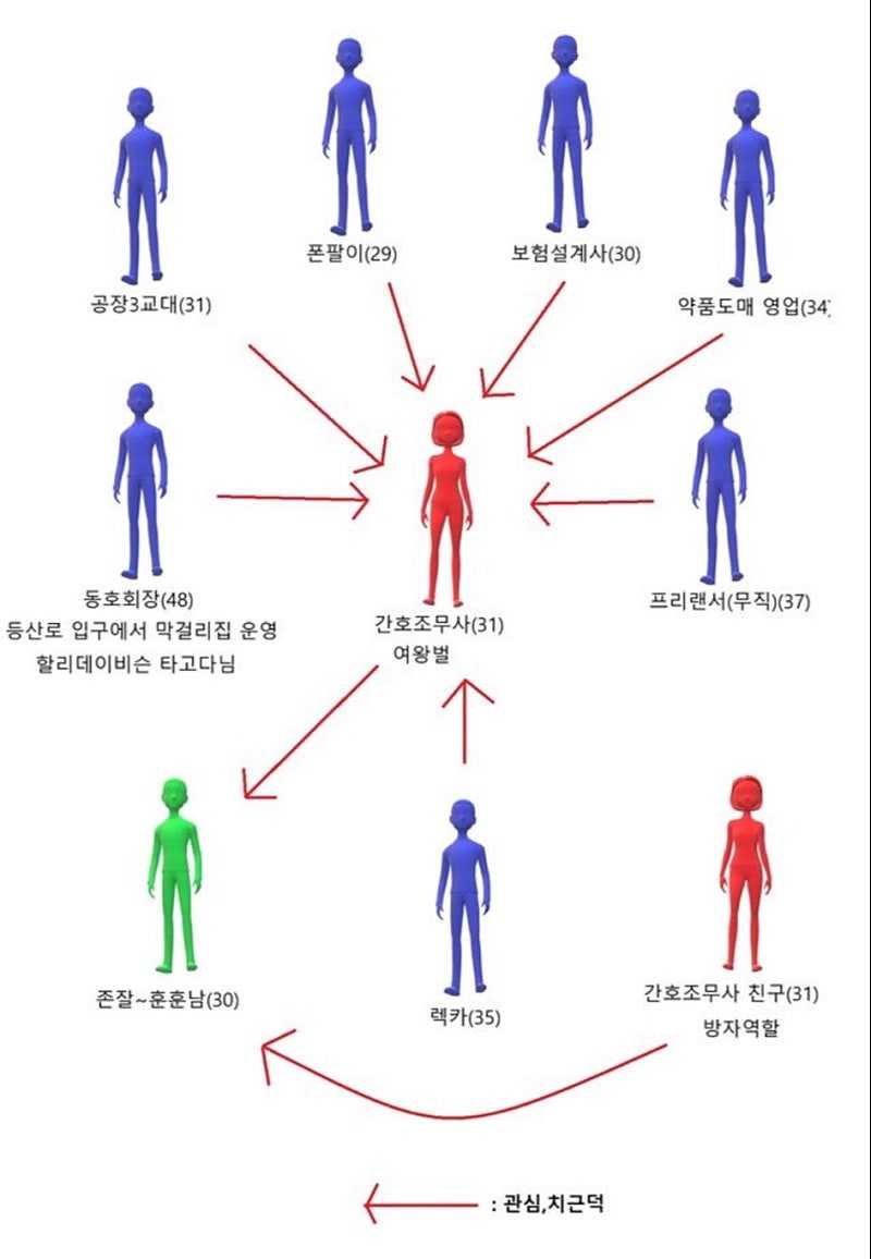 3040 동호회 특징jpg.